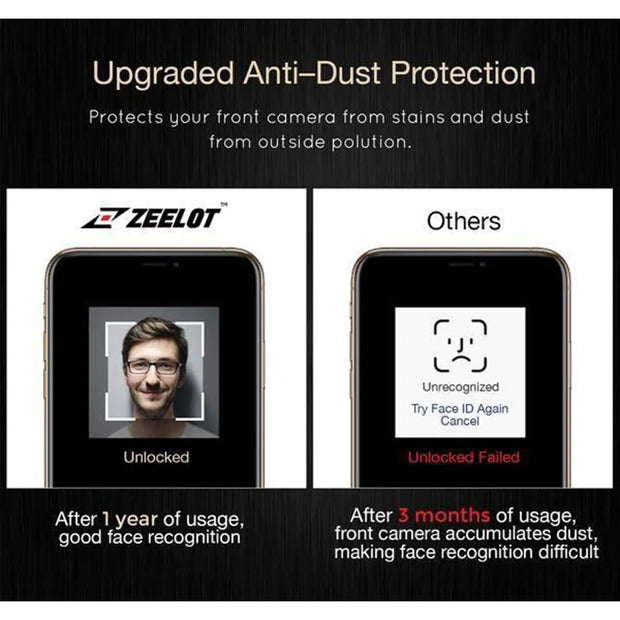 ZEELOT PureGlass 2.5D Tempered Glass Screen Protector for Samsung Galaxy A51 (2020), Clear - Anywhere For You | Zeelot®