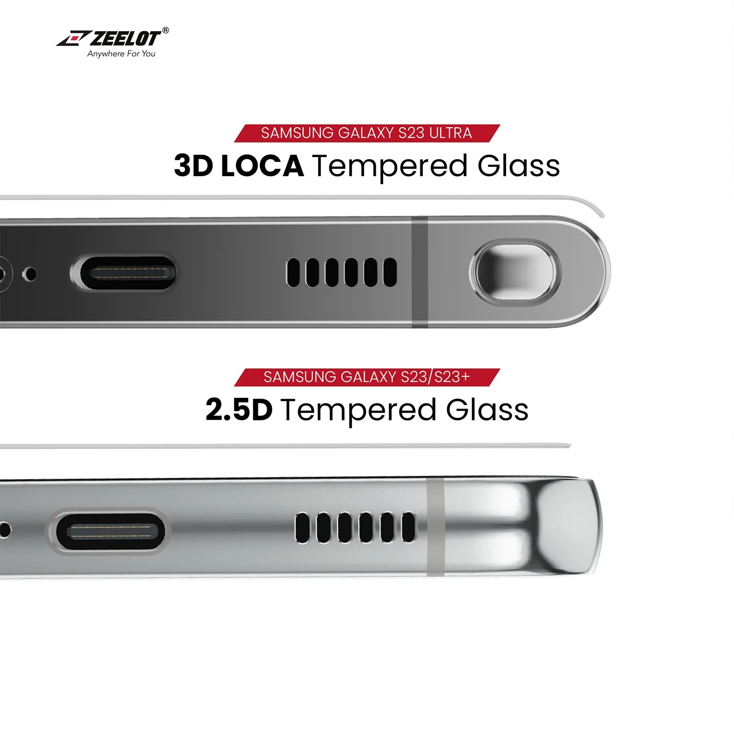 ZEELOT SOLIDsleek 3D LOCA Tempered Glass Screen Protector for